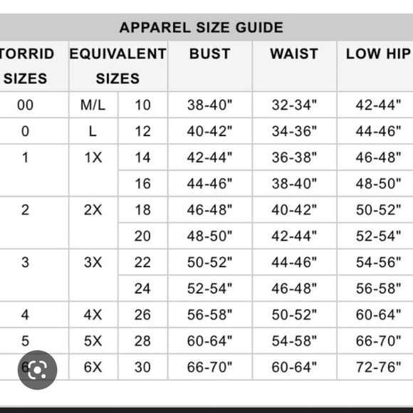 Torrid Blouse Size 1 (1X 14-16) Black, Pink & Green Colors - Picture 11 of 11